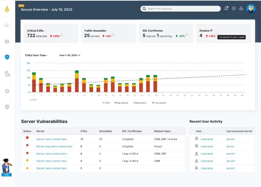 cybersecurity tool